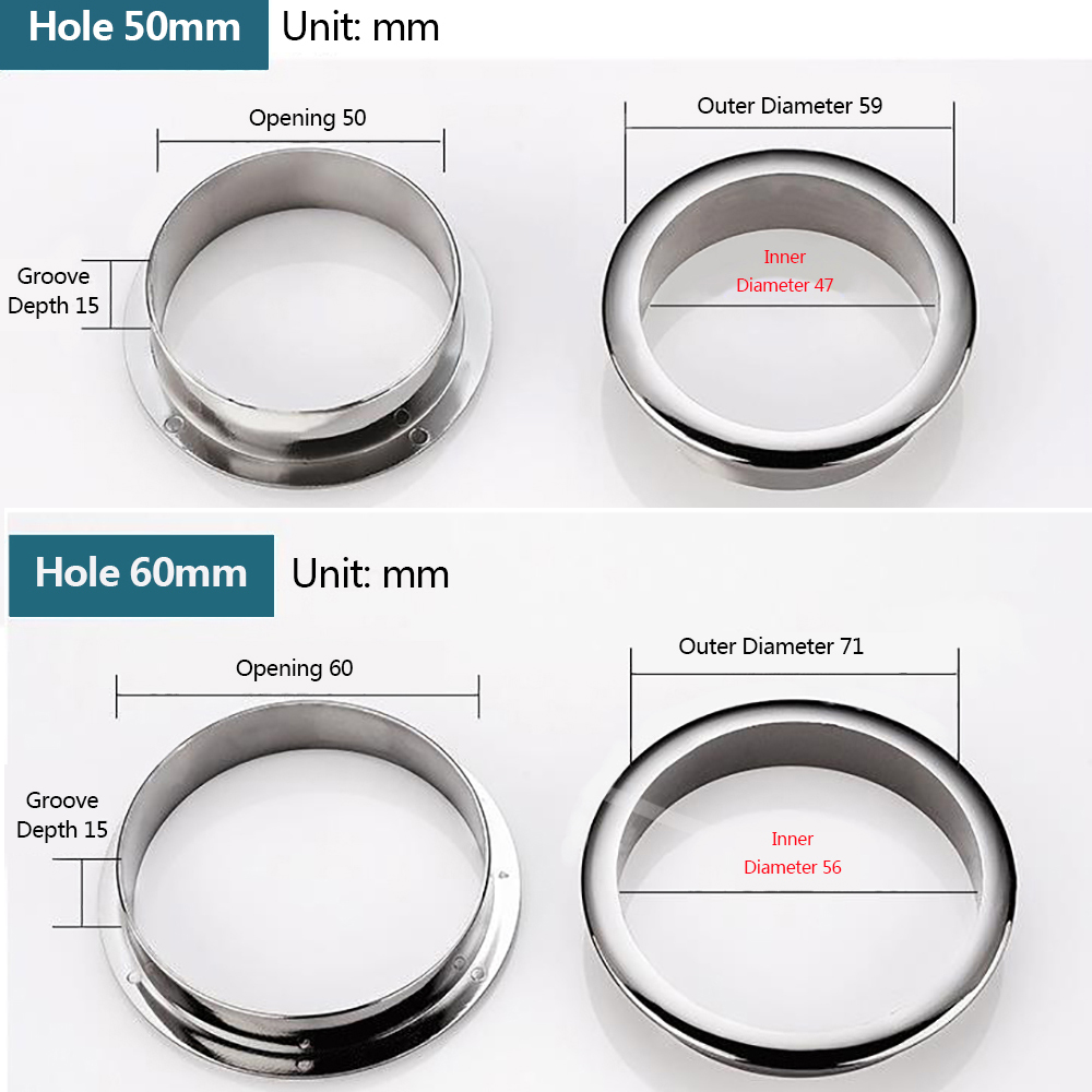Wire Hole Cover Computer Table - Furniture Hardware Outlet recensie en prijs