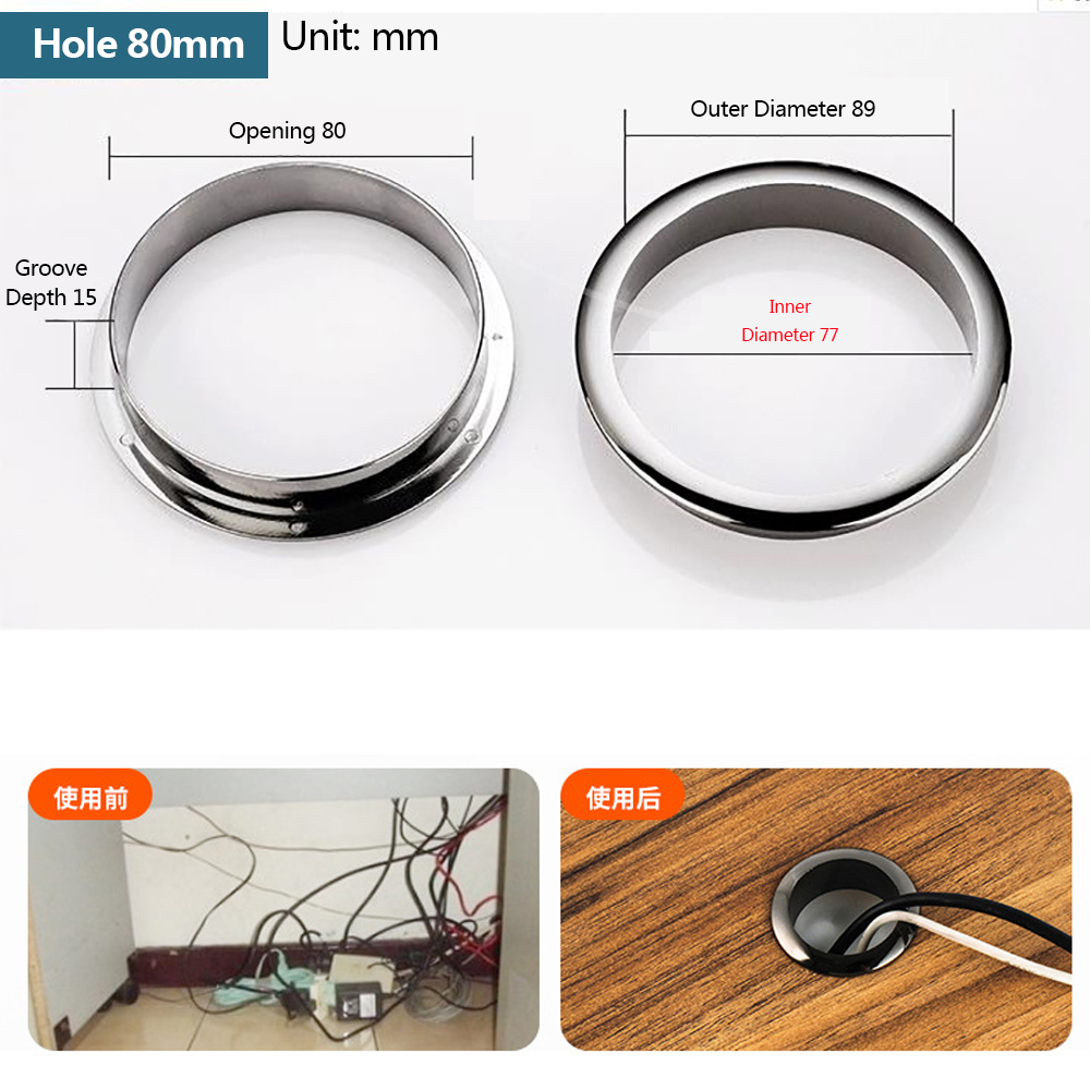 Wire Hole Cover Computer Table - Furniture Hardware Outlet recensie en prijs