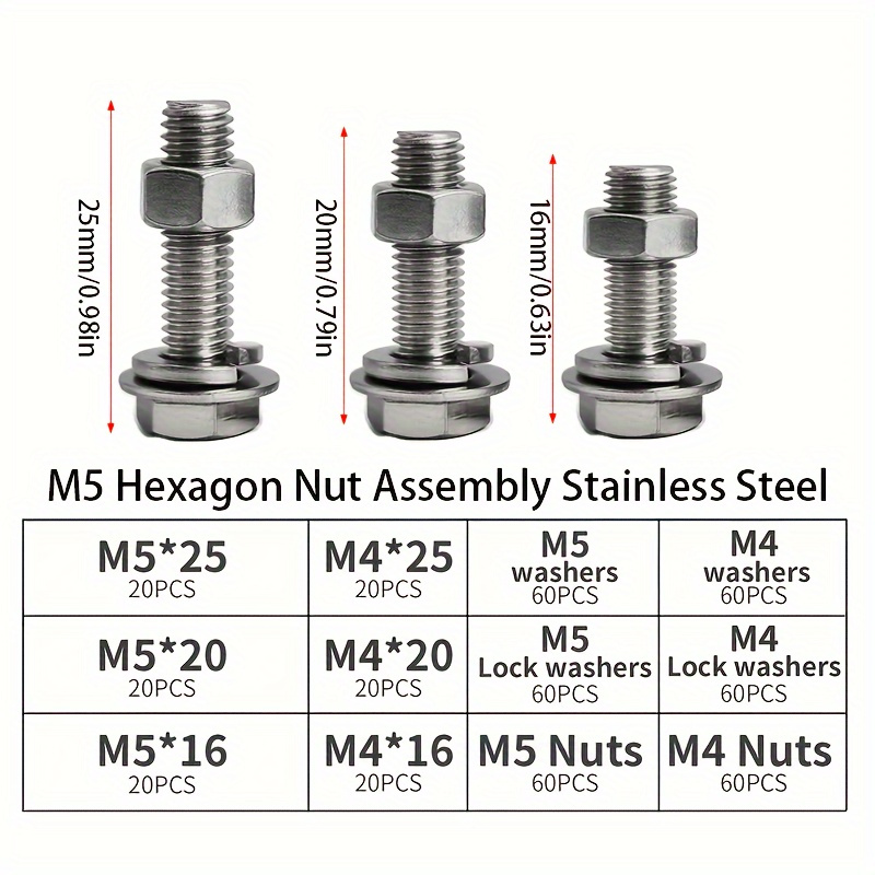 240Pcs Stainless Steel Hex Bol - Furniture Hardware Tools recensie en prijs